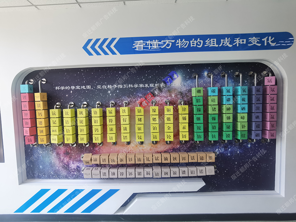 內(nèi)蒙古元素表翻轉(zhuǎn)牌